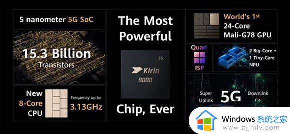 麒麟9000和骁龙778处理器哪个强_高通骁龙778g和麒麟9000哪个处理器比较好